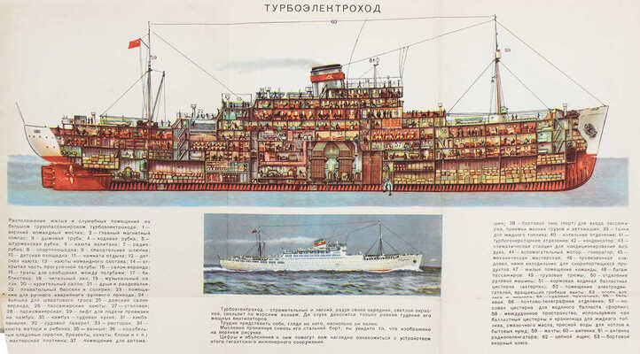 Болгаров Н. Пароход / Рис. В. Тамби и Е. Войшвилло. Л.: Детгиз, 1954.